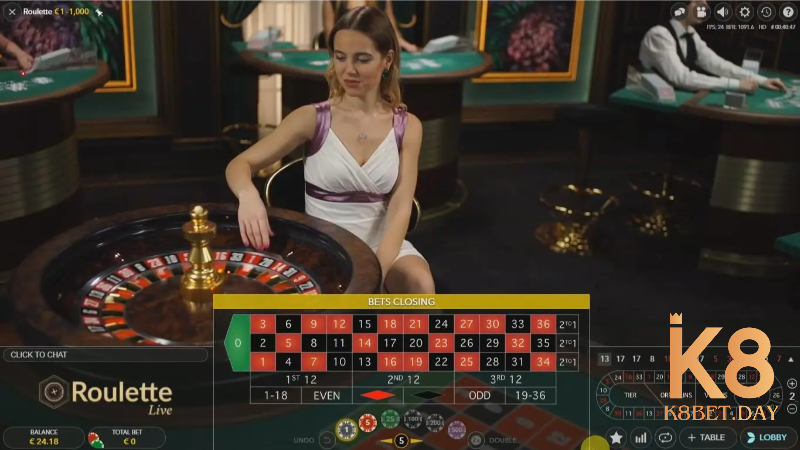 Hình thức cược Roulette phổ biến