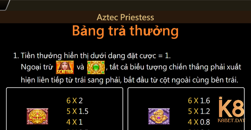 Luật chơi nổ hũ Aztec Priestess K8