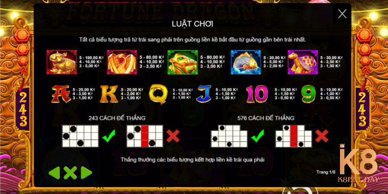 Biểu tượng cơ bản trong Fortune Dragon K8